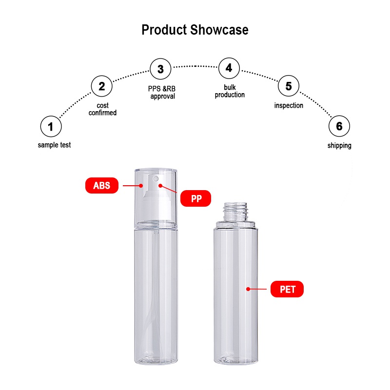 150ml Spray bottle 