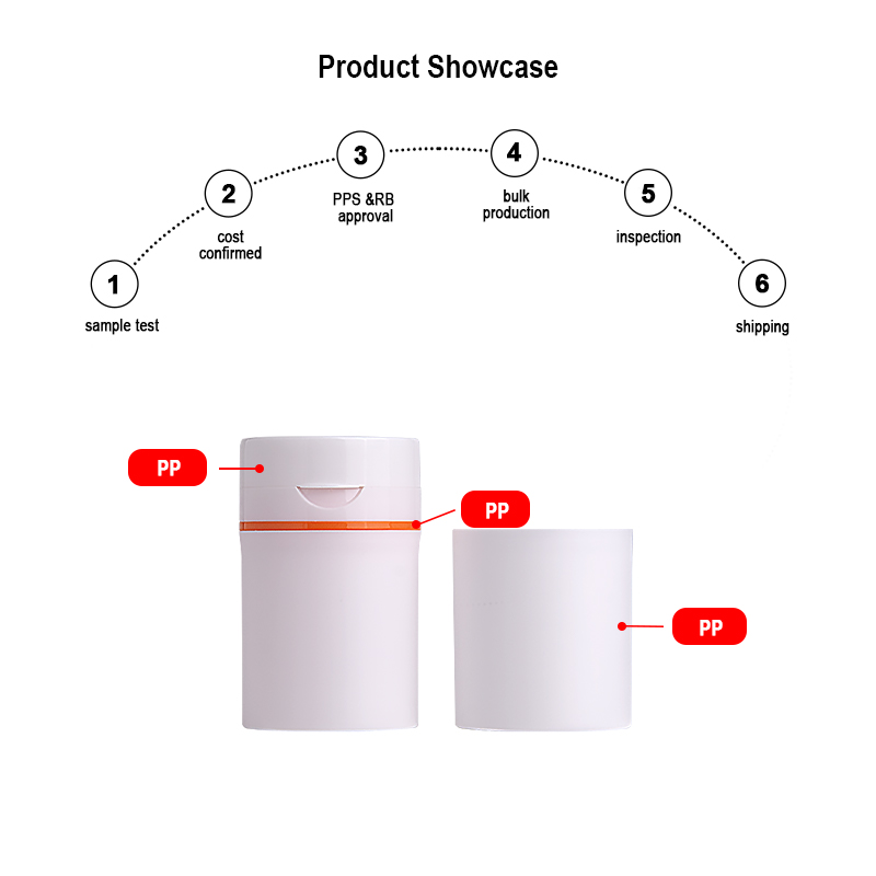 300ml makeup remover bottles Product Showcase