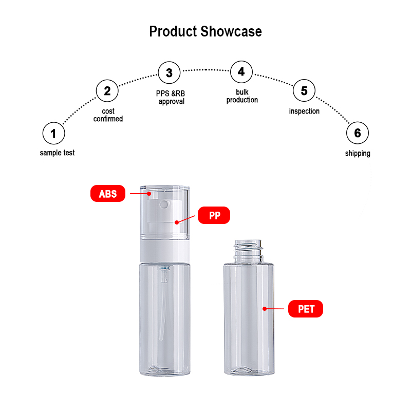 custom beauty product packaging custom beauty product packaging