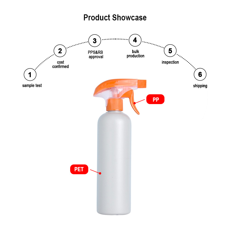 Runk plastic bottles