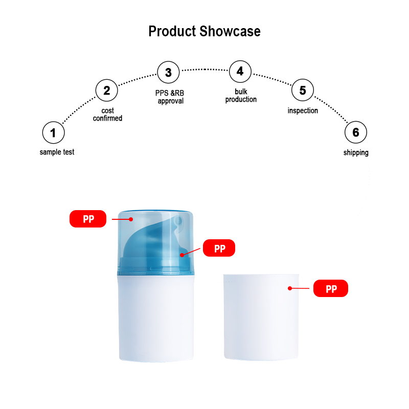 Runk plastic bottles material Runk plastic bottles material