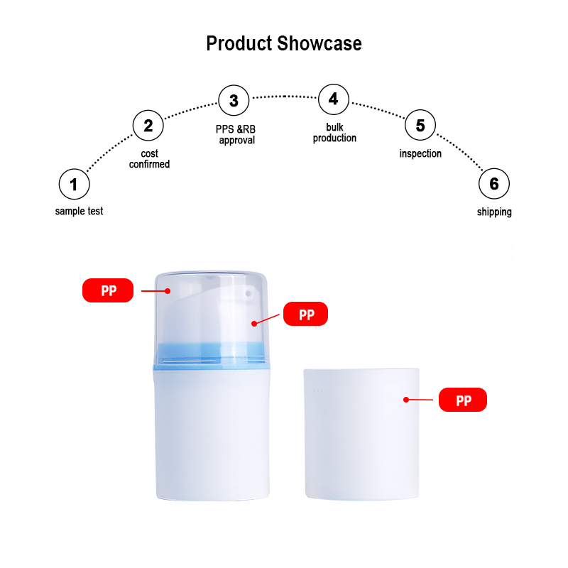 Runk packaging bottle material Runk packaging bottle material