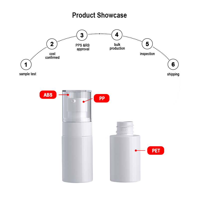 Runk packaging bottle material