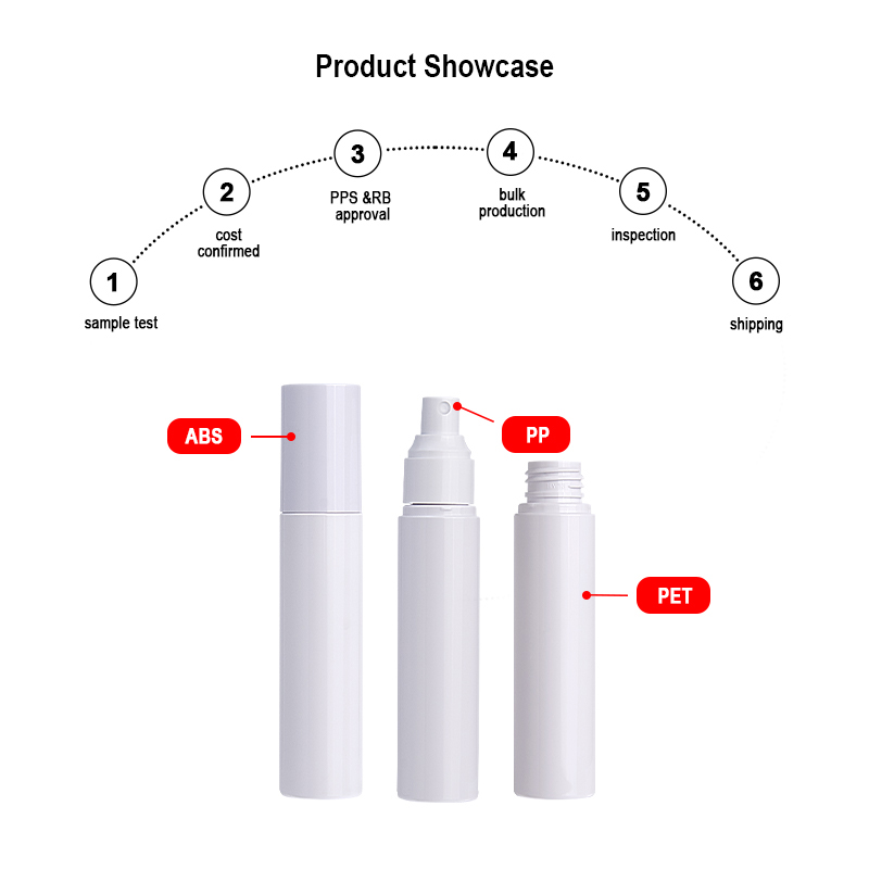 Runk packaging bottle material Runk packaging bottle material